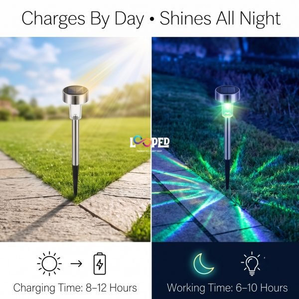 Solar Pathway Multicolor Drop Garden Light, Stainless Steel, LED Landscape Light, 600mAh Rechargeable Battery, IP65 Waterproof, Automatic Dusk to Dawn Outdoor Pathway Light