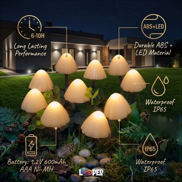 Solar Mini Mushroom Garden Lights Set of 10, ABS LED Outdoor Fairy Landscape Lights, 600mAh Rechargeable Battery, IP65 Waterproof Garden Pathway Decoration