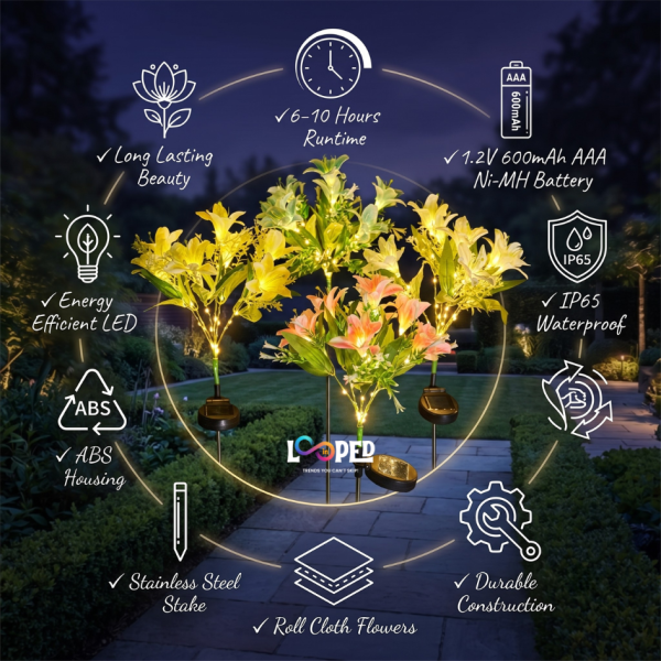 Solar Lily Flower Garden Lights Set of 2, 49 LED Decorative Flowers, Roll Cloth Petals, Stainless Steel Stakes, 600mAh Rechargeable Battery, IP65 Waterproof