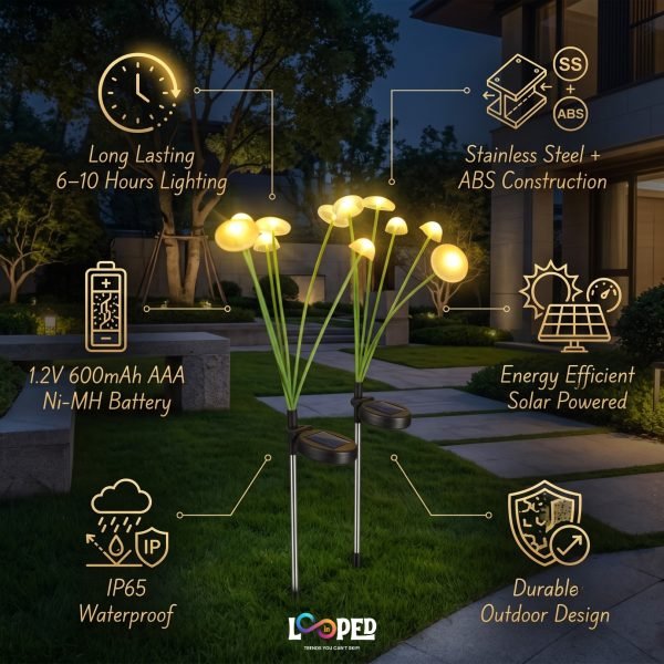 Solar Multicolor Tall Mushroom Garden Lights Set of 2, 6 LED per Light, Stainless Steel Stakes, 600mAh Rechargeable Battery, IP65 Waterproof Fairy Landscape Lights