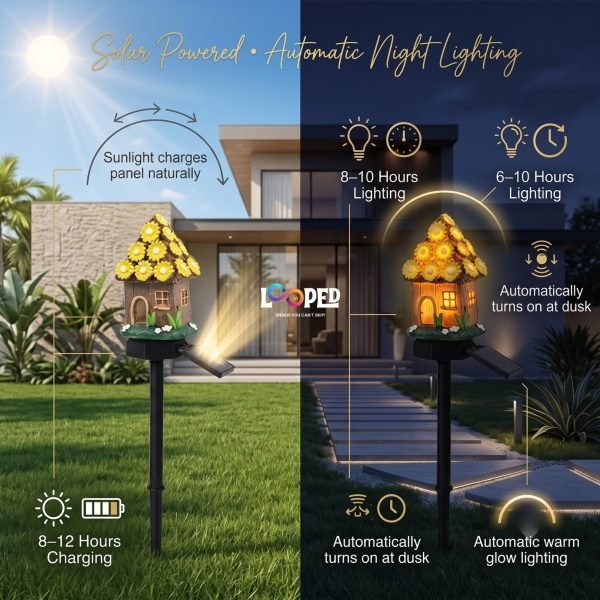 Solar Mushroom Hut Fairy Garden Light Yellow, Resin LED Outdoor Decorative Landscape Light, 600mAh Rechargeable Battery, IP65 Waterproof