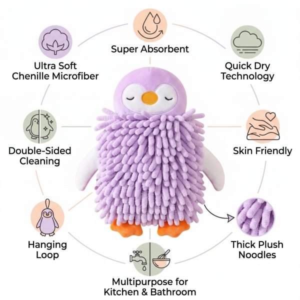 Cute Penguin Chenille Hand Towel, Soft Hanging Hand Dry Towel for Kitchen, Bathroom & Kids Room