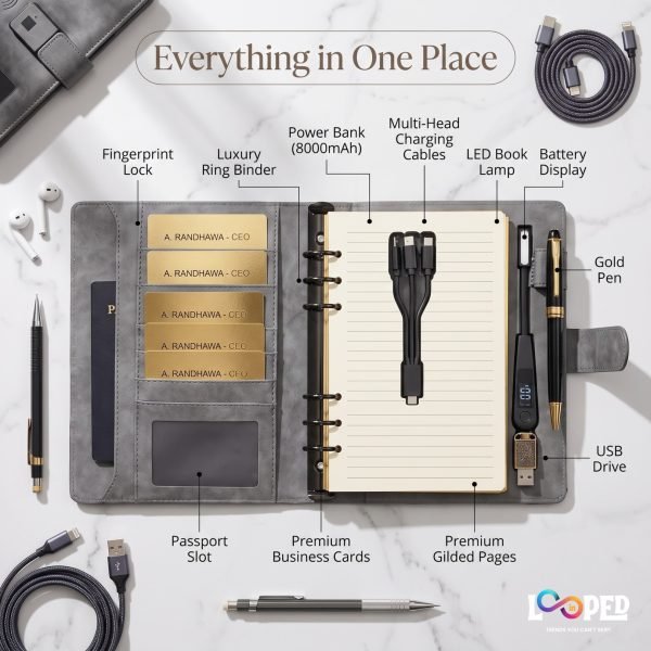 Fingerprint Lock Premium Leather Diary, 8000mAh Power Bank, LED Lamp & Wireless Charging Notebook Organizer